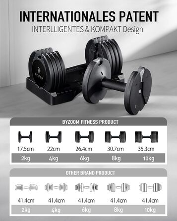 Гантелі BYZOOM FITNESS, що регулюються, 10 кг