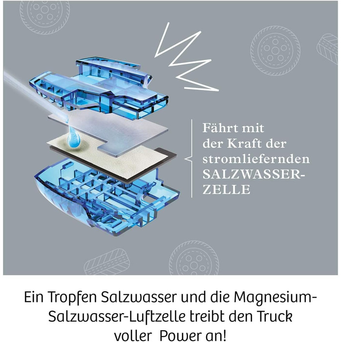 Набір для експериментів Future Cell Truck KOSMOS, автомобіль на сольових паливних елементах