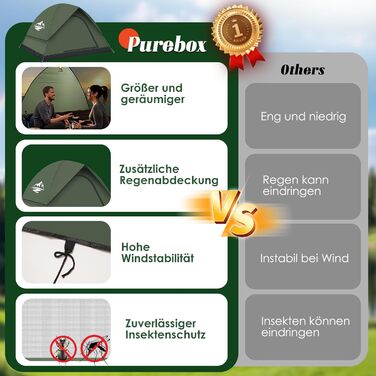 Намет для кемпінгу на 2-3 особи - надлегкий купольний намет, вітрозахисний, на 3-4 сезони, зі знімним зовнішнім полотном, невеликий розмір у упаковці, підходить для кемпінгу, піших прогулянок, походів та сімейного відпочинку