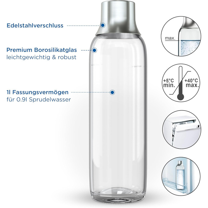 Скляна пляшка BRITA для SodaTRIO Maker (1 л), 2 упаковки змінні пляшки легкі, елегантні скляні пляшки для води в подвійній упаковці/пляшках для газованої води з полірованою кришкою з нержавіючої сталі