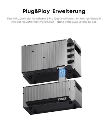 Балконна електростанція з накопичувачем, розширювальний акумулятор для Solarbank 3 Pro, ємність 2,68 кВтгод, можливість розширення до 16,128 кВтгод, модульна конструкція, PluginPower, 6000 циклів зарядки, 2700