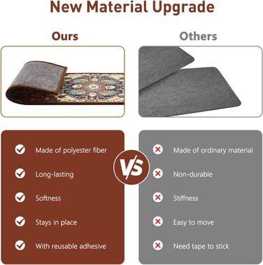 Дерев&39яні сходинки для внутрішніх сходів, 15 шт. , 20,3 x 76,2 см, нековзні килимові сходинки з багаторазовим клеєм TPR для дітей, людей похилого віку та собак, без залишків, 30 дюймів x 8 дюймів, червоні/зовнішні, однотонні (Getaway Solids) 15