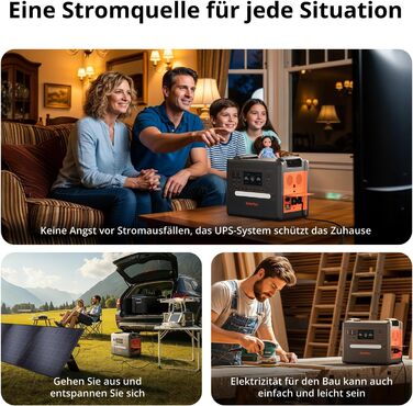 Портативна електростанція SolarPlay Q2402M, сонячний генератор з літій-іонним акумулятором ємністю 2304 Втгод, з 2 виходами змінного струму потужністю 2500 Вт (пік 5000 Вт), ДБЖ, макс. сонячна зарядка 500 Вт, електростанція для кемпінгу, автофургонів, дом