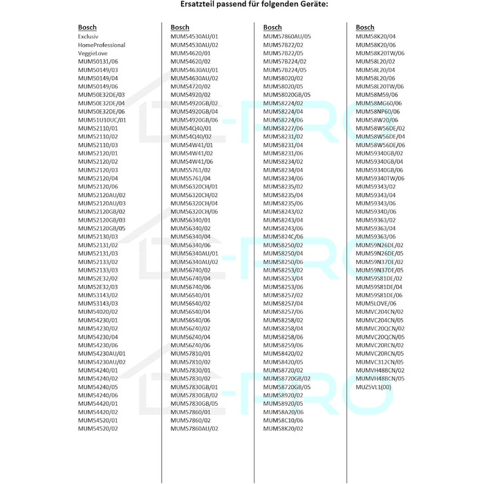 Драйвери 155 мм для Bosch 630760 00630760 MUM5 MUMS MUMV MUZ5 HomeProfessional VeggieLove Крило безперервного подрібнювача деревини для кухонного комбайна, 2 шт.