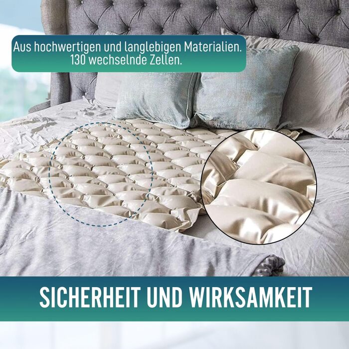 Протипролежневий матрац OrtoPrime зі змінним тиском - 200x90x7 см - Включаючи компресор Silence Comfort - Матрац для ліжок для догляду проти пролежнів