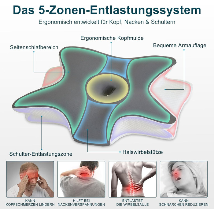 Ортопедична подушка для шиї з піни з ефектом пам&39яті та подушка для підтримки шийного відділу хребта ергономічна подушка-метелик для сну на боці та на спині від болю в шиї, регульована по висоті та яку можна прати