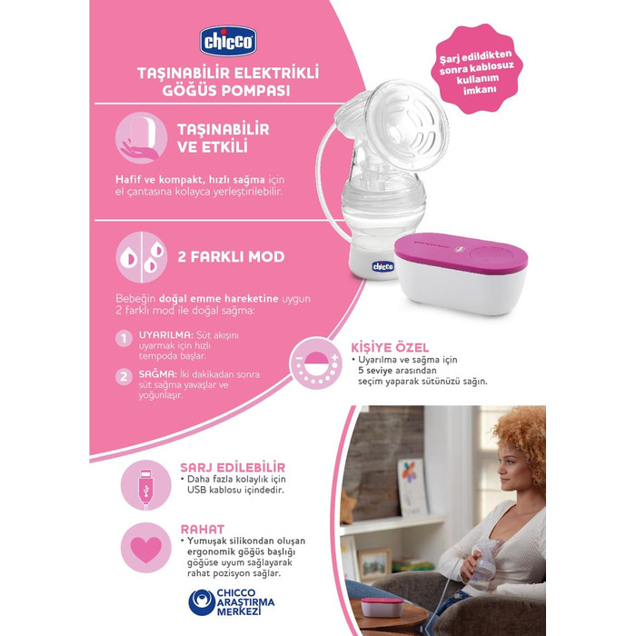 Портативний електричний молоковідсмоктувач, компактний і легкий, ефективне зціджування з 5 рівнями інтенсивності, ніжний і ергоном