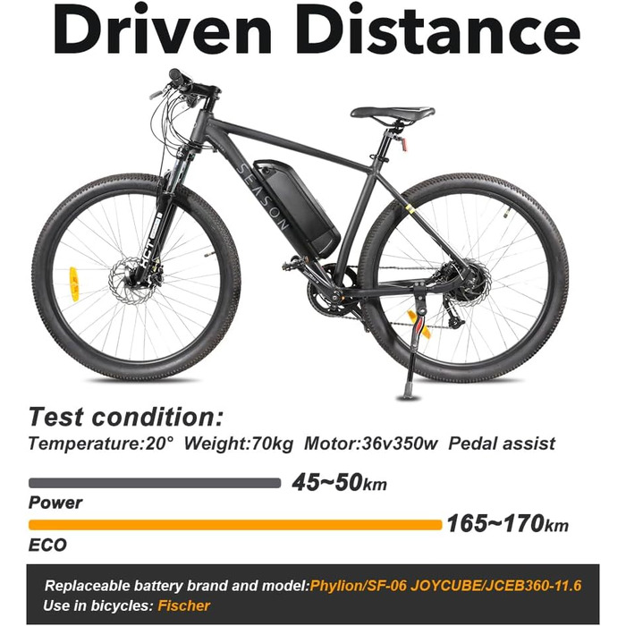 Акумулятор SEASON 36V для електровелосипеда (SF-06) 11.6Ah / 14Ah Замінний акумулятор JCEB360-11.6 для електровелосипедів та педелеків від Fischer and Bianchi 36V 14Ah (518 Втгод)