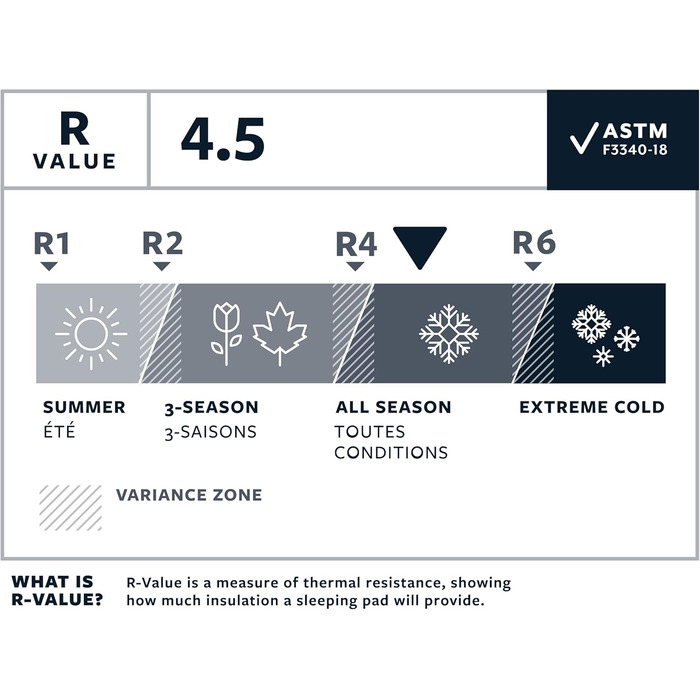 Ультралегкий килимок для кемпінгу та походів Therm-a-Rest NeoAir Xlite NXT MAX, сонячний ліхтарик Solar Flare Large, великий, з оновленою сумкою для зберігання