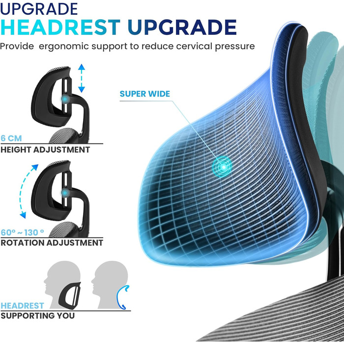 Ергономічне офісне крісло IWMH, стілець для роботи з регульованим підголівником, підлокітниками, поперековою опорою, обертове крісло з функцією гойдання, крісло керівника з сітки, комп&39ютерне крісло, обертове крісло для полегшення болю в спині, 180 кг