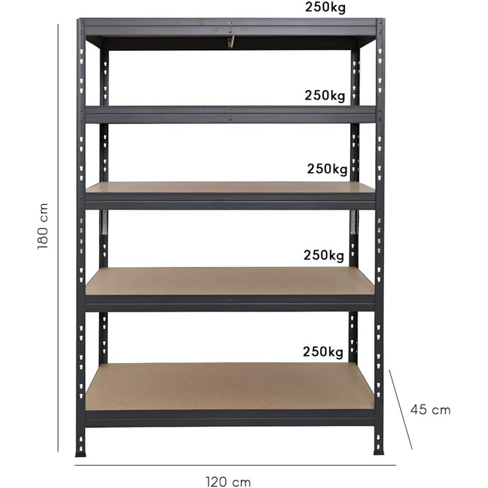 Міцний стелаж Rivet з панелями HDF, що підлягають фарбуванню, 180x120x45 см (ВxШxГ), 5 полиць вантажопідйомністю 250 кг кожна, антрацитово-сірий, практична система кріплення, екологічно чистий та придатний для переробки