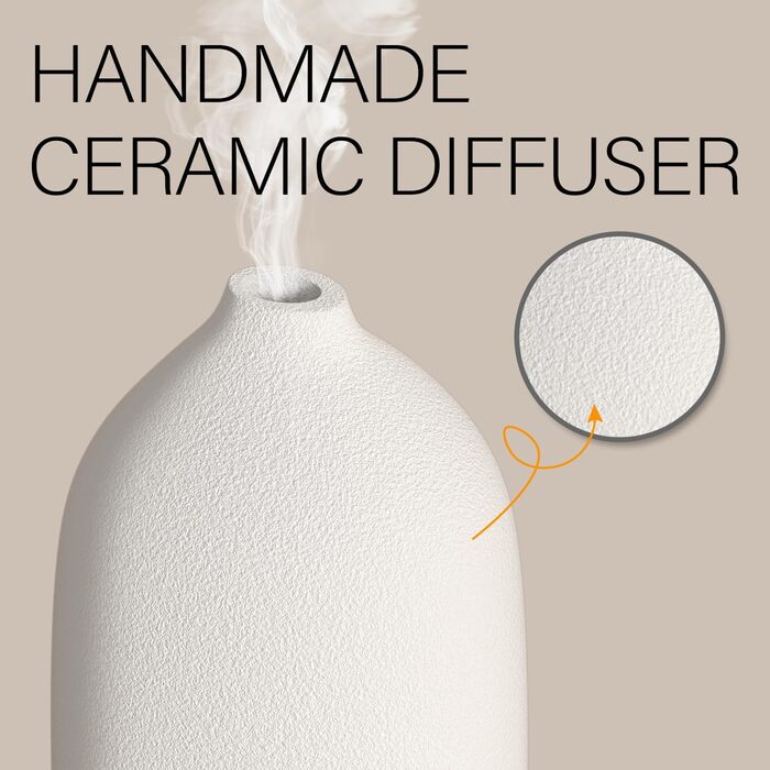 Керамічний ароматичний дифузор SALUBRITO, білий дифузор для ефірних олій, ультразвуковий зволожувач ароматичних олій, ароматерапевтичний дифузор для ароматичних олій, без BPA, подарунок для жінок