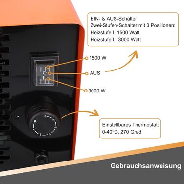 Електричний обігрівач BTEC потужністю 3000 Вт - Керамічні нагрівальні елементи - 2 режими нагріву - Захист від замерзання - Ідеально підходить для будівельних майданчиків, майстерень, гаражів - Радіаційний обігрівач - Обігрівач 3 кВт / 3000 Вт