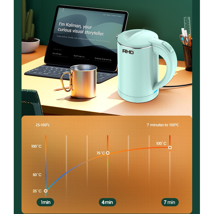 Туристичний чайник 500 мл Електричний чайник маленький, чайник з нержавіючої сталі, основа з функцією зберігання шнура живлення, міні-кемпінговий електричний чайник потужністю 600 Вт для подорожей, кемпінгу, каравану або подорожей (зелений) стандарт