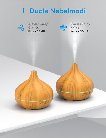 Ароматичний дифузор Meross працює з Apple HomeKit, Alexa та Google Home, розумний ультразвуковий зволожувач повітря з ефірними олі