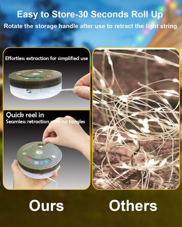 Кемпінгові гірлянди, висувні, портативні акумуляторні світлодіодні гірлянди 3-в-1 з 8 режимами освітлення, водонепроникний кемпінговий ліхтарик для кемпінгу, подвір&39я та походів, USB 1800 мАг, теплий білий RGB, 10 м