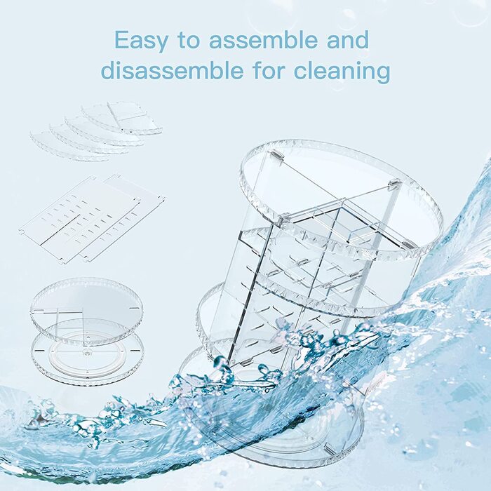 Організатор для макіяжу Withosent, обертовий на 360 косметичний контейнер для зберігання, косметика для догляду за шкірою, аксесуар для комода, спальні, ванної кімнати, прозорий