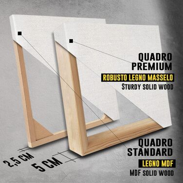 Картина - Бенксі - Дощ фарб - Полотно преміум класу в рамці товщиною 5 см - 140x100 - Готове до повішення - Сучасний живопис для д