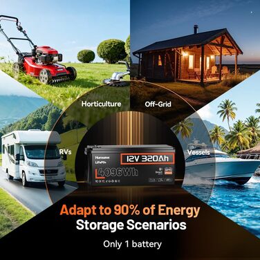 Акумулятор HumsiENK 12V 320Ah LiFePO4 з Bluetooth, сонячний акумулятор 250A BMS LiFePO4 12V 300Ah, понад 15 000 циклів, захист IP65 та захист від низьких температур, ідеально підходить для автофургонів