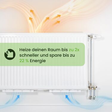 Вентилятор радіатора SpeedComfort з датчиком керування - Комплект Duo (2x) - Економія енергії до 22 - Підходить для теплових насосів - Кілька швидкостей - Тиха робота