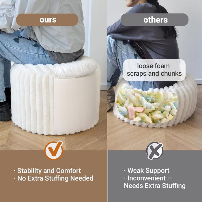 Круглий пуф-табурет, кругла пуф-мішок для ніг, диванний табурет, пуф для ніг з високоякісним штучним хутром, пуф, подушка-пуф для квасолі, сидіння для дивана та вітальні, 38x50x50 см, білий