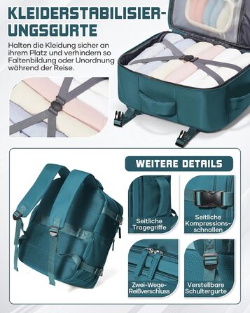 Рюкзак Suradar для ручної поклажі 40x30x20 см для Ryanair, Wizzair, малий рюкзак для ручної поклажі, літак, 24 л, дорожній рюкзак, сумка 40x30x20 см, рюкзак для ручної поклажі під сидінням для ноутбука 15,4 дюйма, колір павиного синього, F-pavion blue 40x