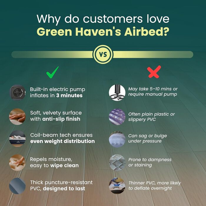 З вбудованим електричним насосом - Самонадувальний надувний матрац з сумкою для зберігання - Водонепроникний та міцний кемпінговий надувний матрац для використання в приміщенні та на вулиці, односпальне ліжко, чорний