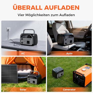 Портативна електростанція потужністю 345 Втгод, сонячний генератор потужністю 500 Вт з надшвидким режимом, акумулятор LiFePO4, сонячна електростанція з портом змінного струму 220 В/портом прикурювача/виходом USB для кемпінгу, подорожей на природі та надзв