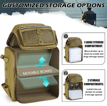 Рибальський рюкзак BlesMaller з тримачами для вудилищ, велика сумка для риболовлі, 45 л, водонепроникний рюкзак для рибальського спорядження для риболовлі, походів, кемпінгу, походів