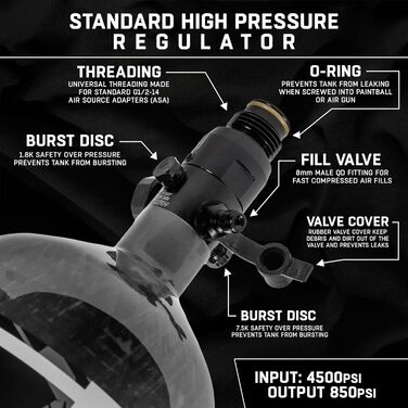 Система пейнтбольного балона HK Army AeroLite 68/4500 HPA – вуглеволокно, прозорий, 800 psi, авіаційний алюміній, 5-річний гідроцикл