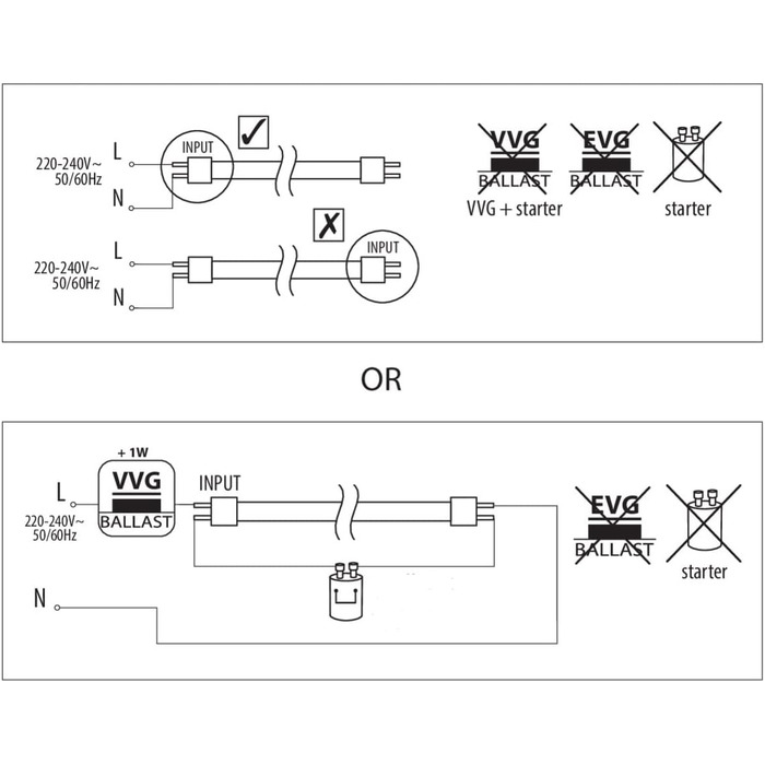 Світлодіодна люмінесцентна лампа LumenTEC 120 см, світлодіодна трубка T8 G13 120 см 3/4/6000 Кельвін тепле/нейтральне/холодне біле світло 18 Вт 1600 люмен 230В, без стартера (NEUTRAL WHITE)