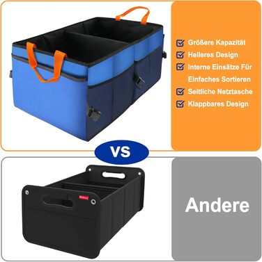 Преміум сумка для багажника авто, практичний органайзер з міцного оксфорду 600D, водонепроникна, з антиковзким покриттям та ручками. Компактна сумка-бокс для автомобіля, кемпінгу та зберігання речей (36л)