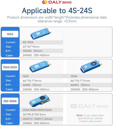 Розумна система управління будинком (BMS) з активним балансиром 1A та вбудованим Bluetooth RS485 CAN для літієвих акумуляторів NCM/LFP/LTO Pack 60A 4S-8S BT, 60A 4S-8S 12V-24V