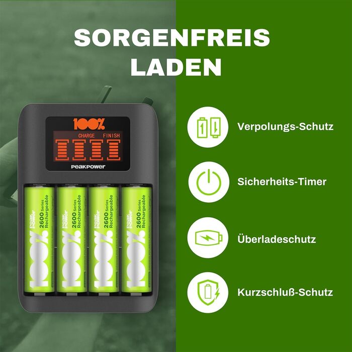 Швидкий зарядний пристрій PeakPower преміум-класу для акумуляторів AA AAA, NiMH з окремим слотом для заряджання та РК-дисплеєм, акумуляторний зарядний пристрій з 4 батарейками типу AA 4 батарейками типу AA