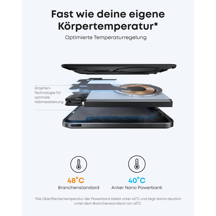 Зовнішній акумулятор Anker Nano, ультратонкий магнітний зовнішній акумулятор ємністю 5000 мАг, сертифікований Qi2, максимальна надшвидка зарядка 15 Вт, сумісний з MagSafe, портативний зарядний пристрій, ергономічний дизайн, для iPhone 17/16/15/14/13, чорн