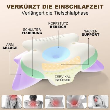 Подушка для шиї, ергономічна подушка для підтримки шиї, сертифікована OEKO-TEX для алергіків, ортопедична подушка для сну з піни з ефектом пам&39яті для сну на боці та на спині (змінна наволочка), біла, подушка () наволочка ()