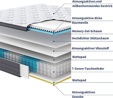 Матрац Suilong Luxury Premium 140x200x30см Жорсткість H3 H4, Виготовлено за німецькими стандартами якості, пружинний матрац з 1000 кільцями кишенькової форми Полегшує біль у спині та попереку - 7 зон H3 140x200x30см