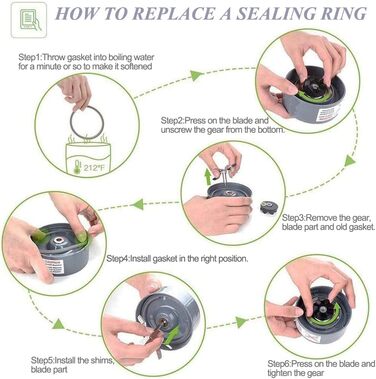 Змінне лезо соковижималки для оригінального електричного блендера Nutribullet 600 Вт/Pro 900 Вт Блендер для смузі, запасні частини Nutribullet ука