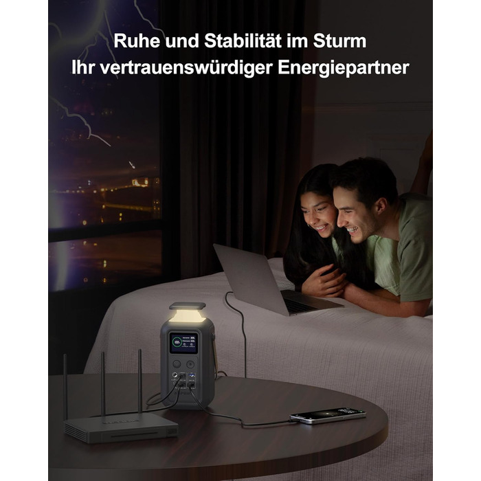 Портативна електростанція 60 000 мАг AsperX, мобільна електростанція потужністю 140 Вт для кількох пристроїв, сонячний генератор для кемпінгу з аварійною лампою, акумулятор LiFePO4 ємністю 192 Втгод, накопичувач енергії для подорожей, портативний зовнішні