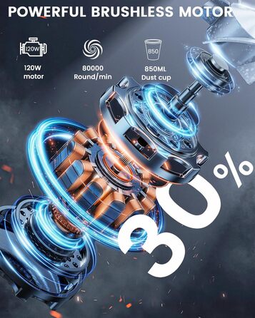 Ручний пилосос акумулятор 5 в 1, 15000Pa/10000Pa 2-швидкісний автомобільний пилосос потужний зі світлодіодним світлом, вологий / с