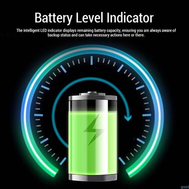 Міні UPS Джерело безперебійного живлення 6000mAh DC 5V/9V/12V для охоронних систем, роутерів, модемів та камер відеоспостереження (Європейська вилка)