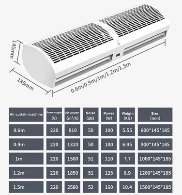 Повітряна завіса CUPLES для ресторану, комерційні машини для створення повітряних завіс, тихі енергозберігаючі дверні повітряні завіси, 2 швидкості, потужна, тиха, природний вітер (розмір 120 см)