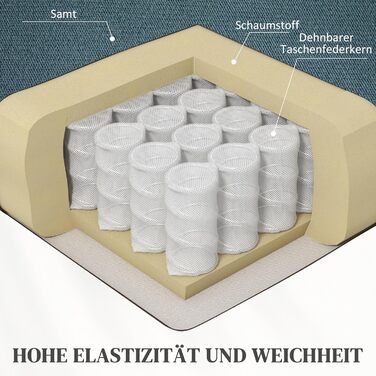Електричне крісло-реклайнер HOMCOM з підйомником, м&39яке крісло для телевізора з пультом дистанційного керування, системою підвіски та бічною кишенею, для вітальні, оксамит, синій