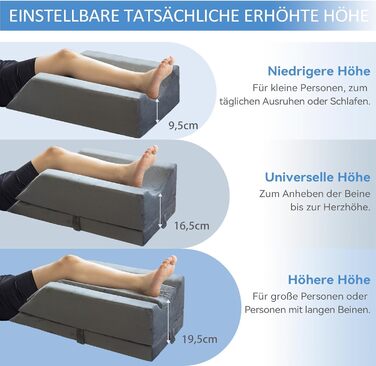 Подушка для ніг KingPavonini з 4-ступінчастим регулюванням висоти для післяопераційного/травмового/відпочинкового використання, подушка для ніг з піни з пам&39яттю форми з 3 ручками та знімною м&39якою вставкою, оксамитовий чохол, який можна прати, на одн