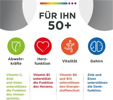 Таблетки Мультивітаміни Centrum For Him 50+, 60 шт.