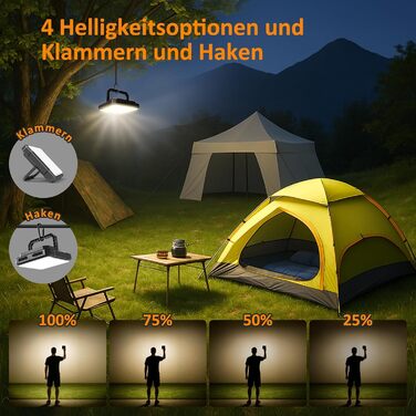 Акумуляторний світлодіодний ліхтар для кемпінгу з акумулятором 20000 мАг, ліхтар для намету, ліхтар для кемпінгу на відкритому повітрі, 2000 лм, водонепроникний IPX4, 4 режими світла, ліхтар для читання, наметування, риболовлі, затемнення