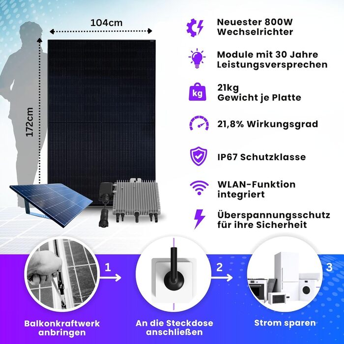 Балконна електростанція потужністю 800 Вт з розеткою для плоского даху - CLARITY 2 шт. кронштейни для кріплення балконної електростанції для плоских дахів 2 шт. повністю чорні сонячні панелі потужністю 440 Вт Інвертор 800 Вт з можливістю оновлення Балконн