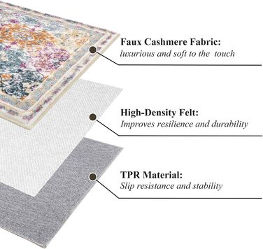 Килимок, що вловлює бруд, килимок, що прається, нековзний килимок для приміщень, надтонкий вхідний килимок, високопоглинаючий килимок для прихожих, килимок, що стікає, брудозбірний килимок, килимок для прихожих, килимок, що прається в пральній машині, лег