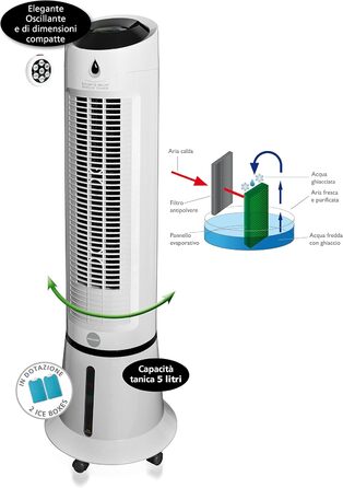 Повітряний охолоджувач з функцією обдування, 997 Breeze Tower