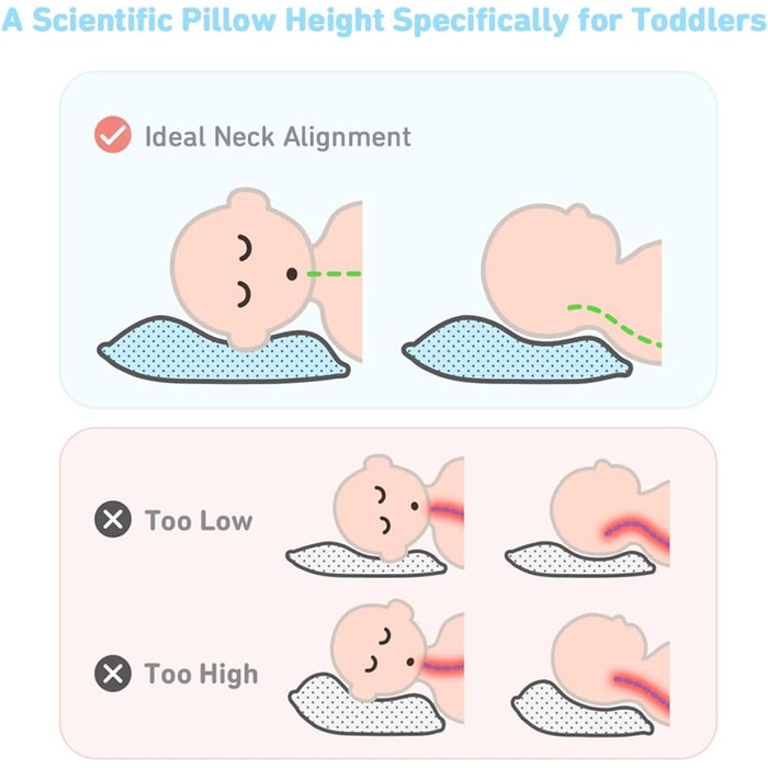 Подушка для немовлят, дитяча подушка, 33 x 45 см, м'яка дитяча подушка для сну, можна прати в машині, дитяча подушка з бавовняною